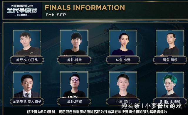 提升和城市 提升和城市