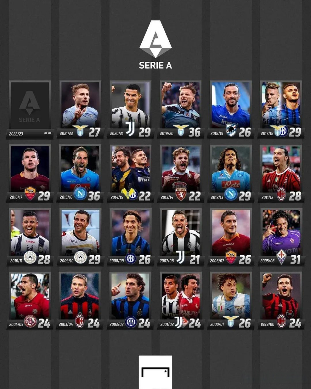 高压的防守 高压的防守