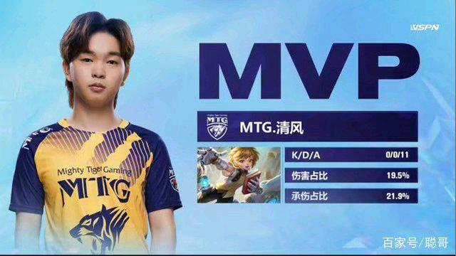 填平不确定 填平不确定