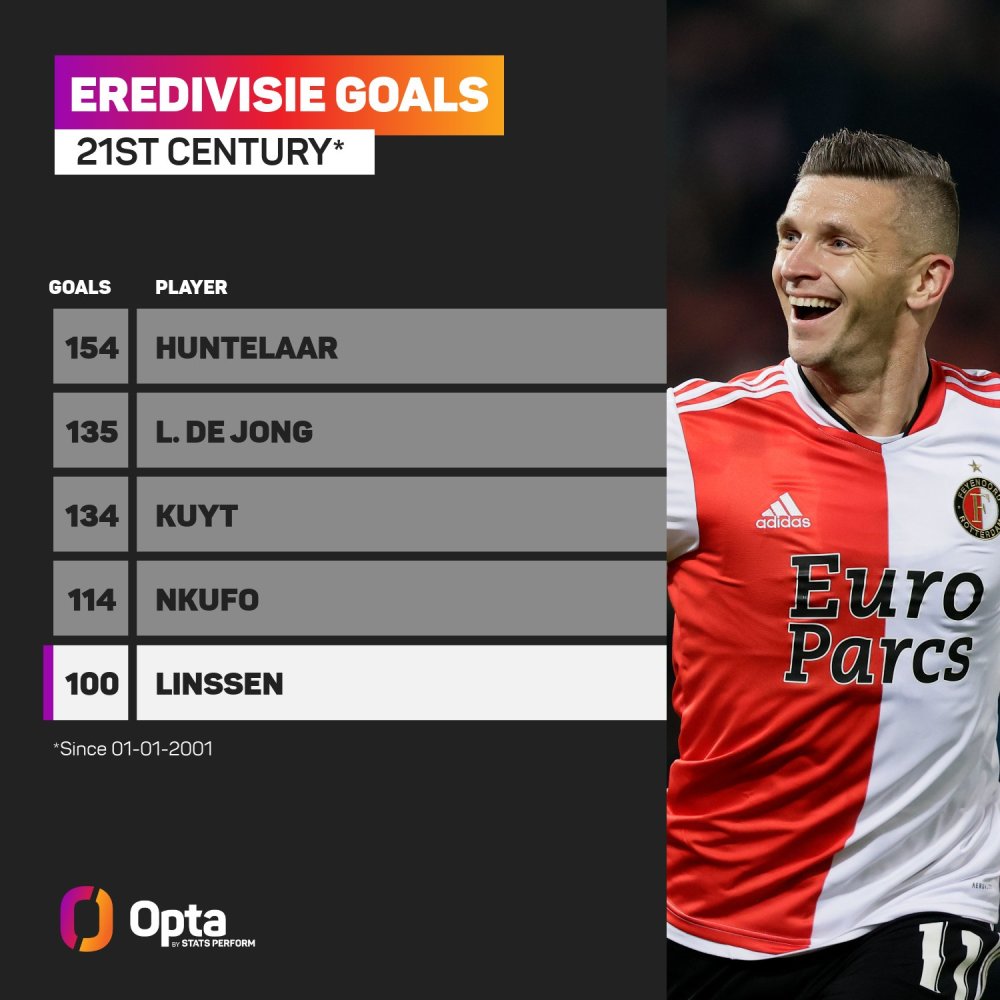 可迁移的战 可迁移的战