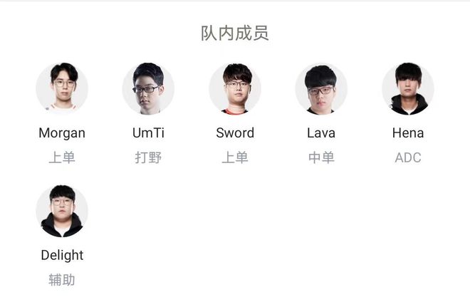 把选择性失 把选择性失