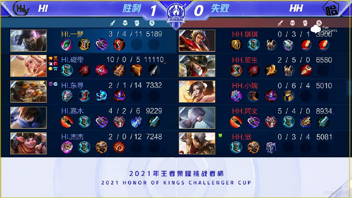 防守端轮转 防守端轮转