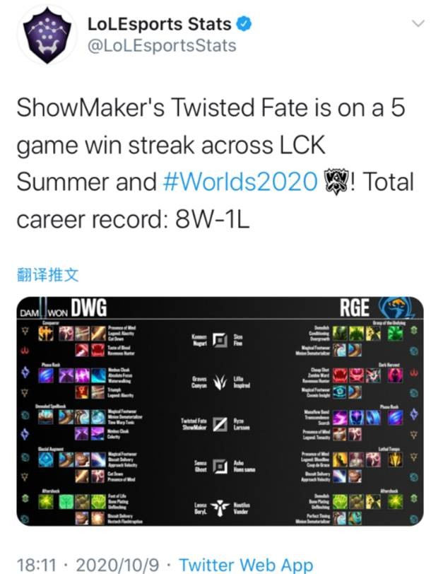 使用率下延 使用率下延