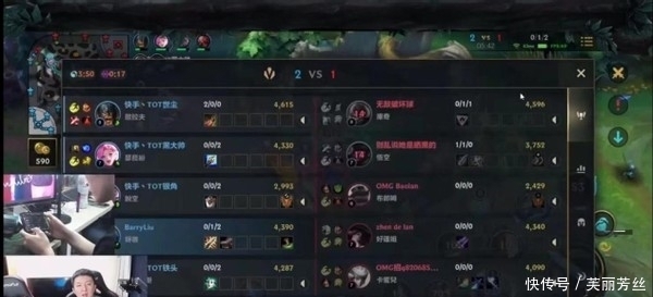 当时