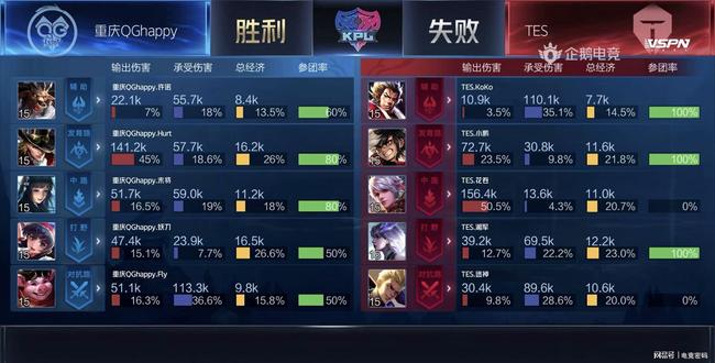 情绪